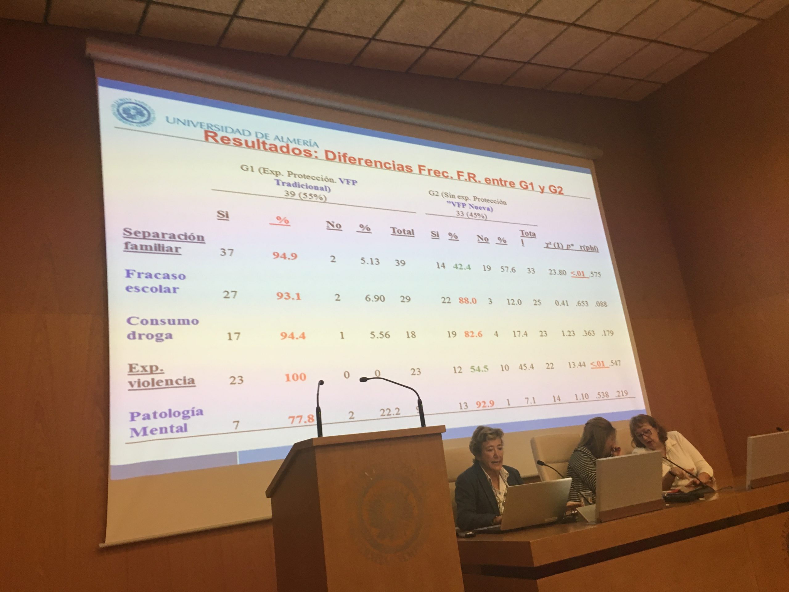 Presentación de la figura de Coordinación de Parentalidad en la Universidad de Almería -05